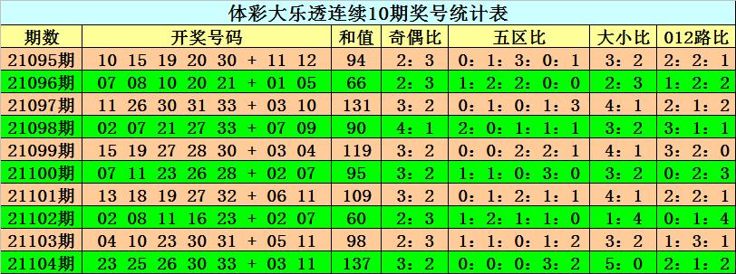 樊恨云 第2页