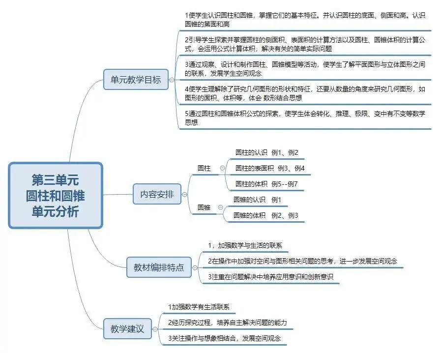 第702页