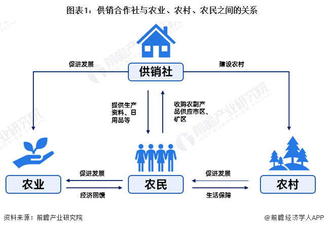 学校沿革 第99页