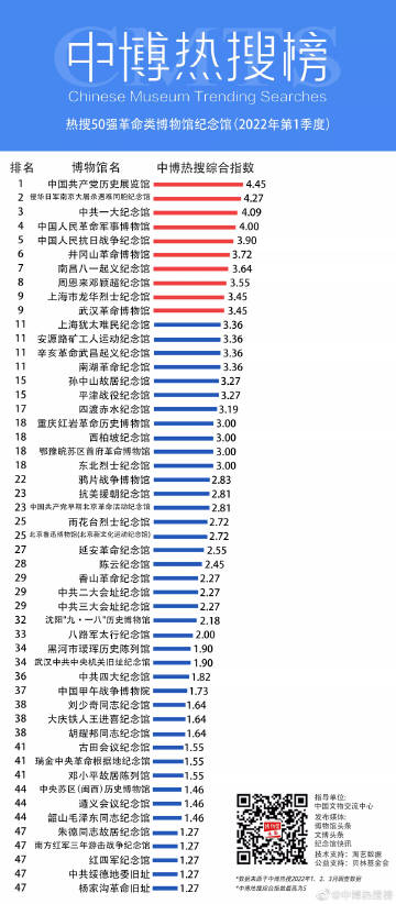 揭秘热搜起源，探索网络热点的早期情况与发展