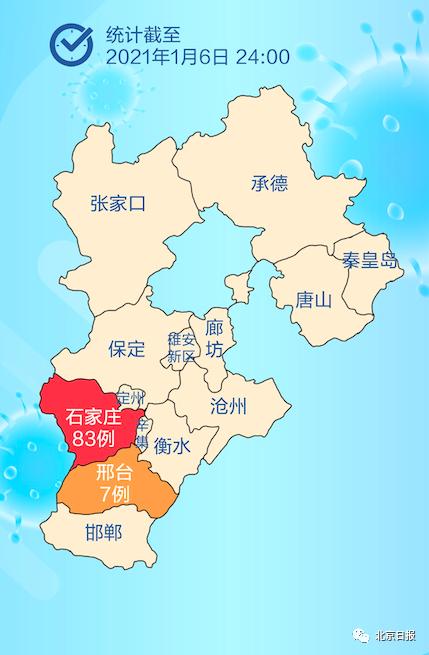 河北石家庄最早疫情回顾与防控历程