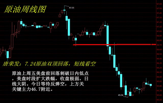 教育科研 第84页