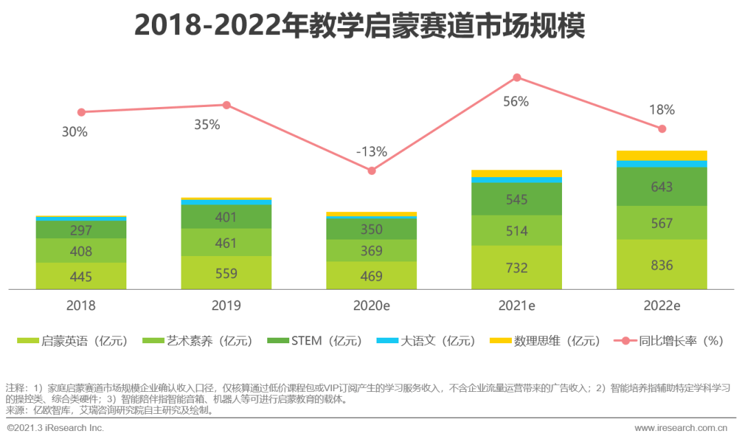 探寻学科最早进展，回溯历史，揭示知识起源的奥秘