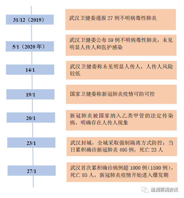 第531页