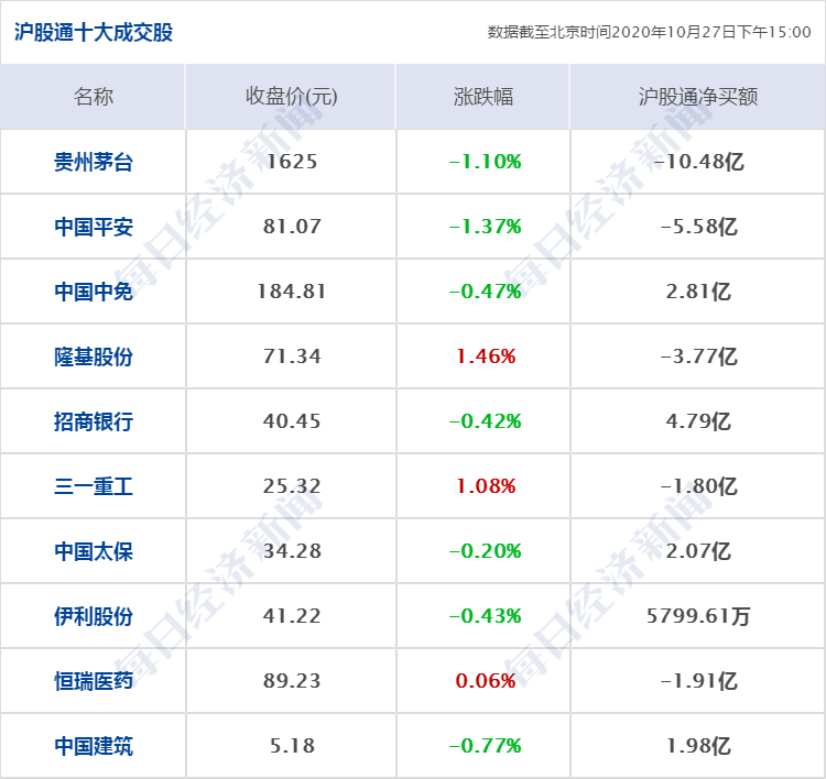 第479页