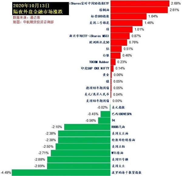 特朗普最早数据网站揭秘，数字背后的故事与真相探索