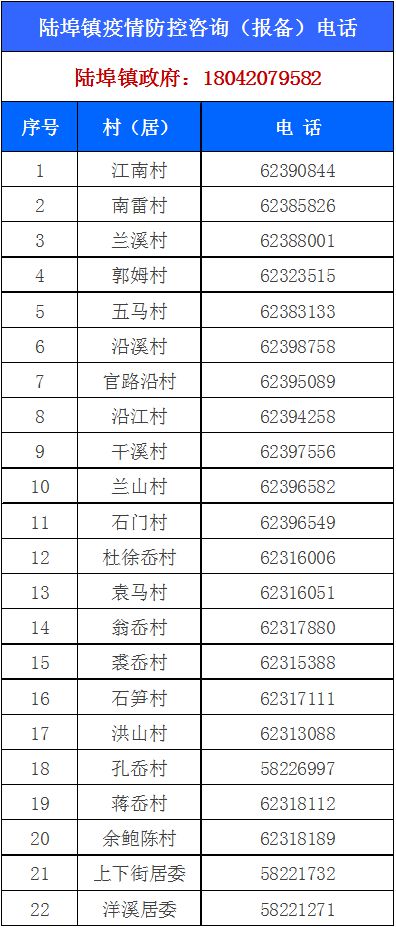 杭州疫情八月通报回顾与前瞻，早期通报揭示疫情发展轨迹