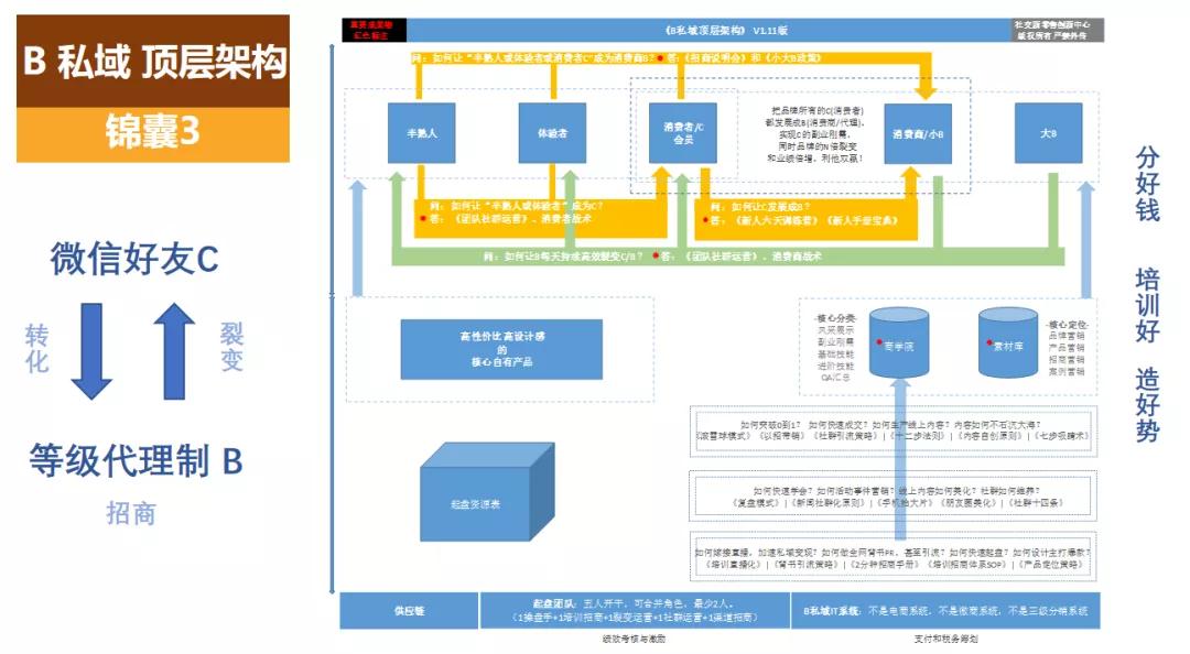 中用股票最早情况