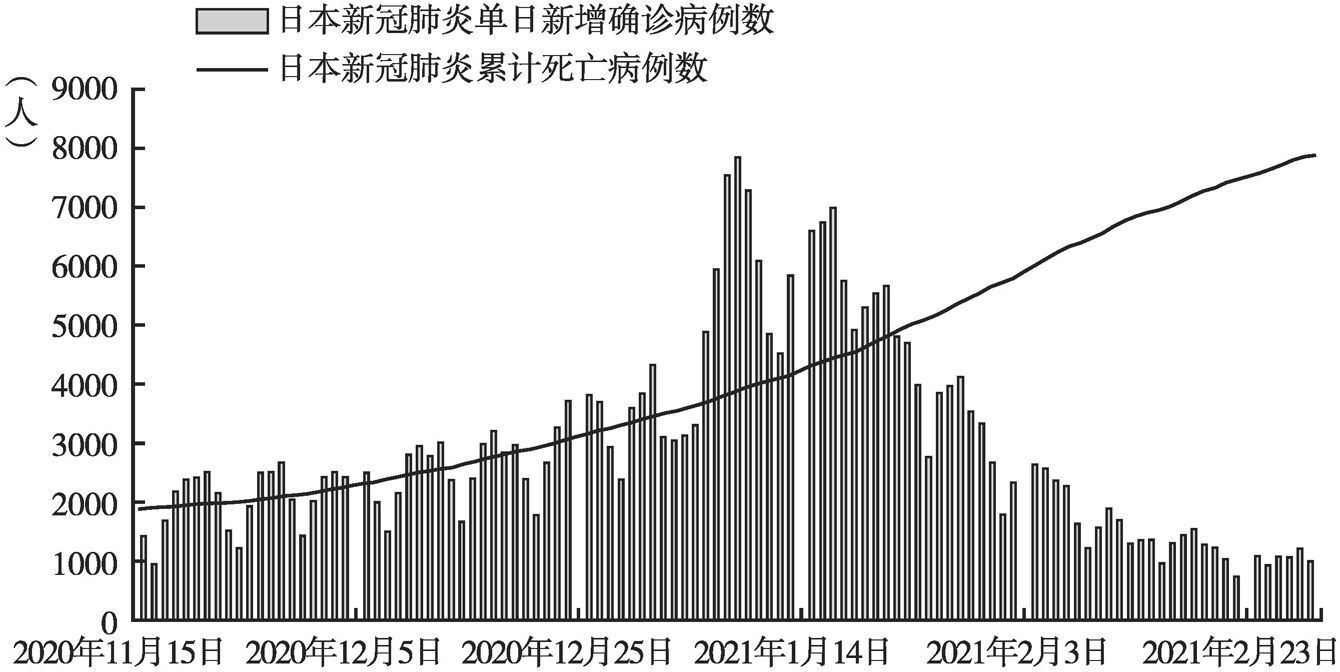 第441页