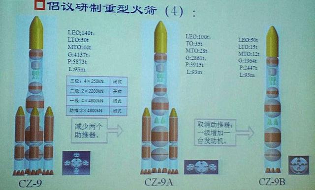 教育实验 第53页