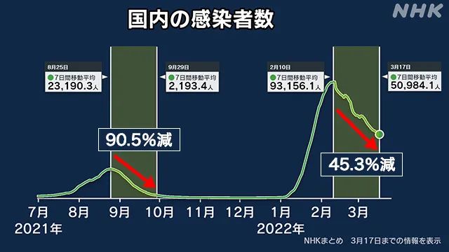 2025年3月 第285页