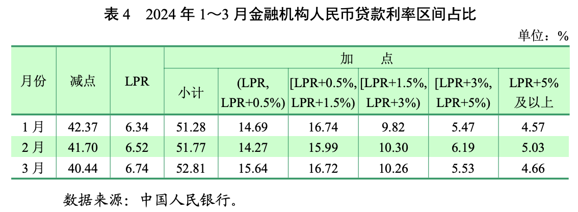 2025年3月 第227页