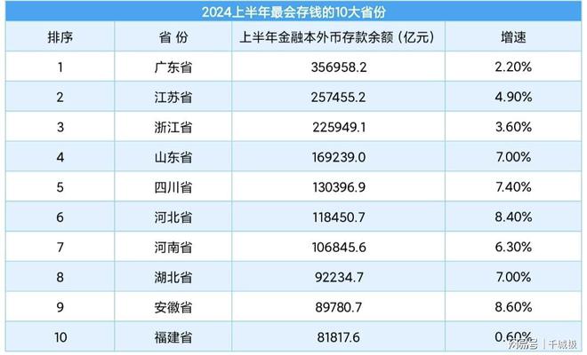 教育科研 第36页