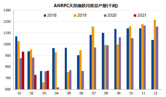 教育实验 第35页