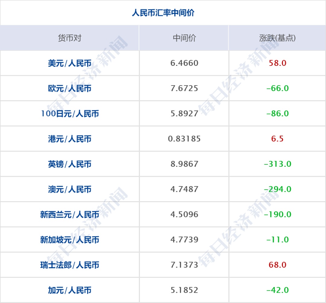 教育科研 第26页