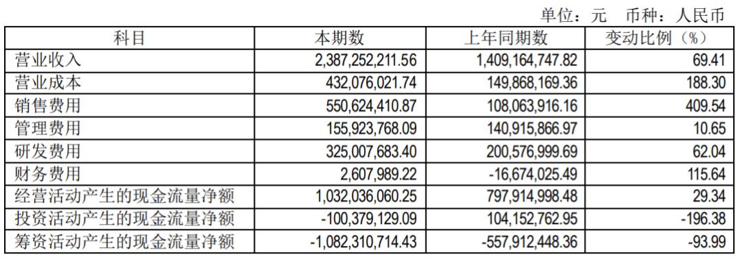 魔渊之刃最早兑换码