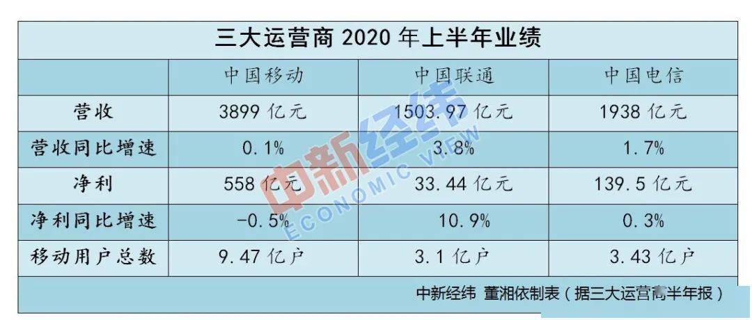 最早蚂蚁上市价格预测