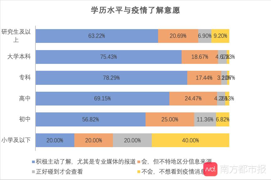 秘方疫情最早情况