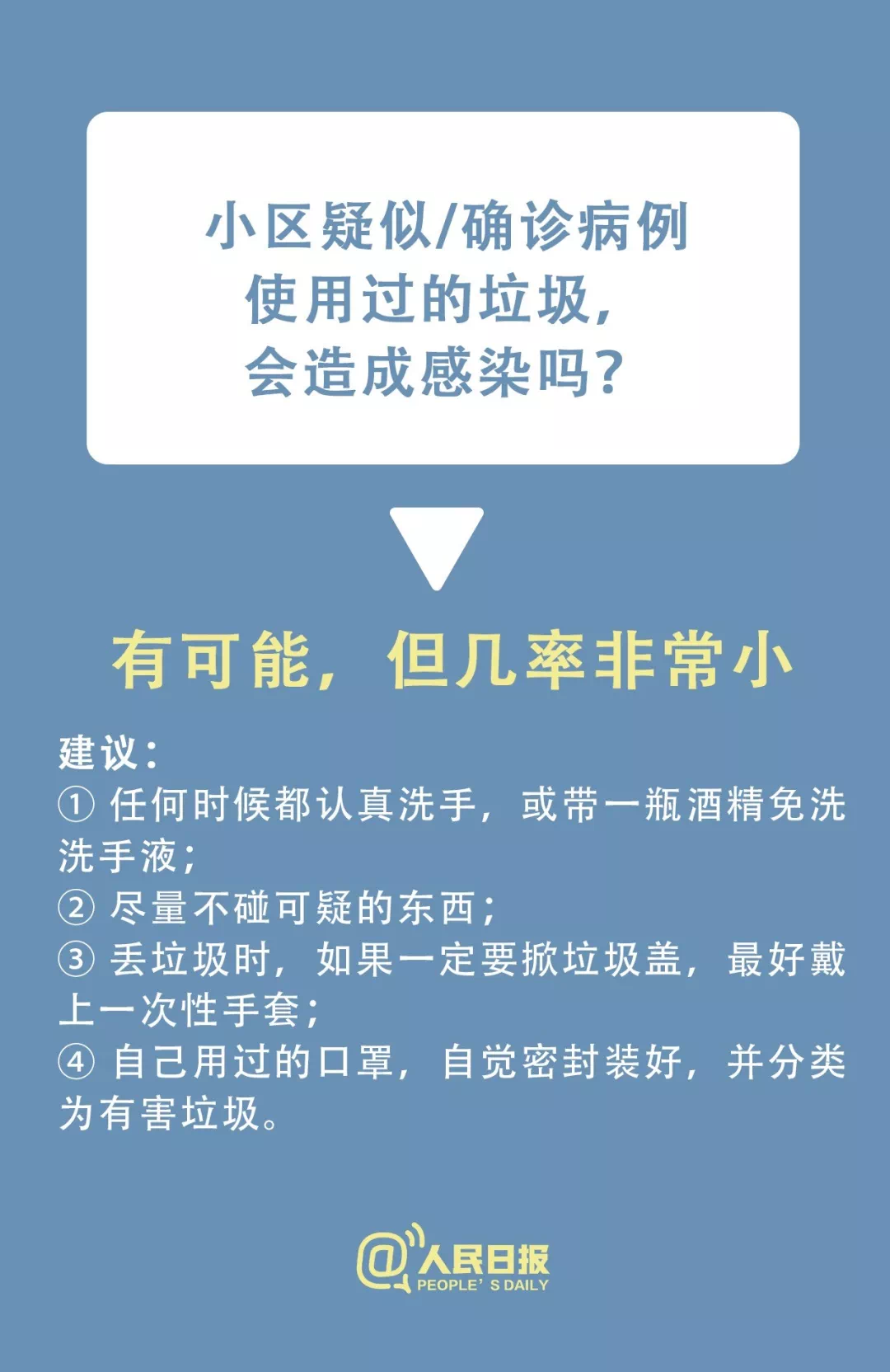 新兴冠状病毒最早统计揭秘，起源、传播与全球反应概况