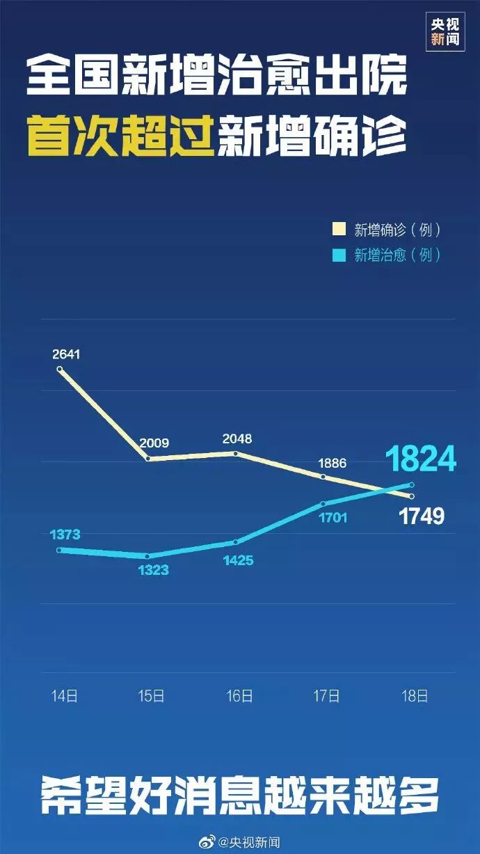 疫情最早行业动态，洞察、反应与前瞻的全方位观察与解析