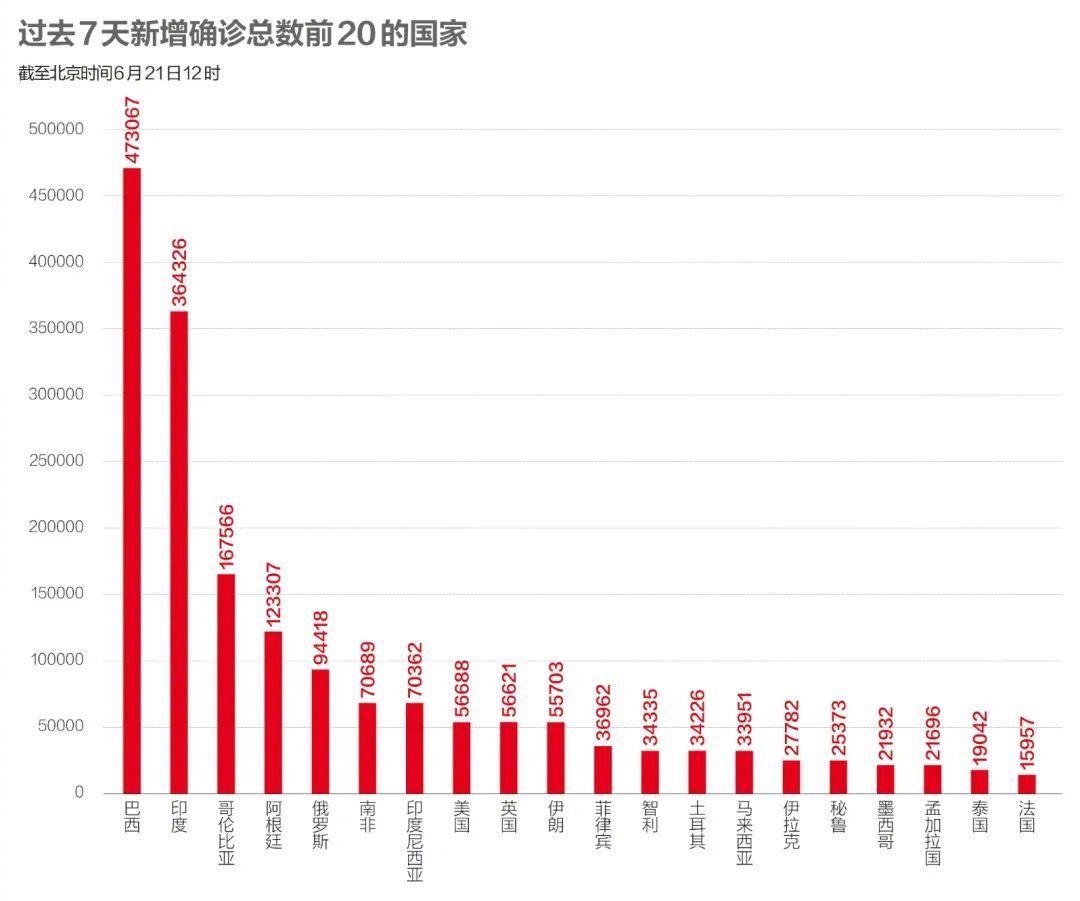 新冠病毒最早研究数据揭秘，起源、传播与防控初步洞察的发现