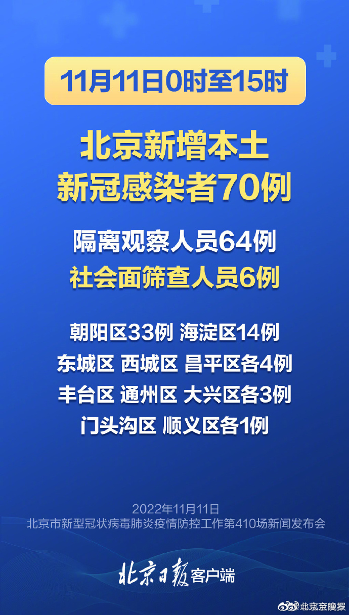 新冠肺炎最早疫情北京